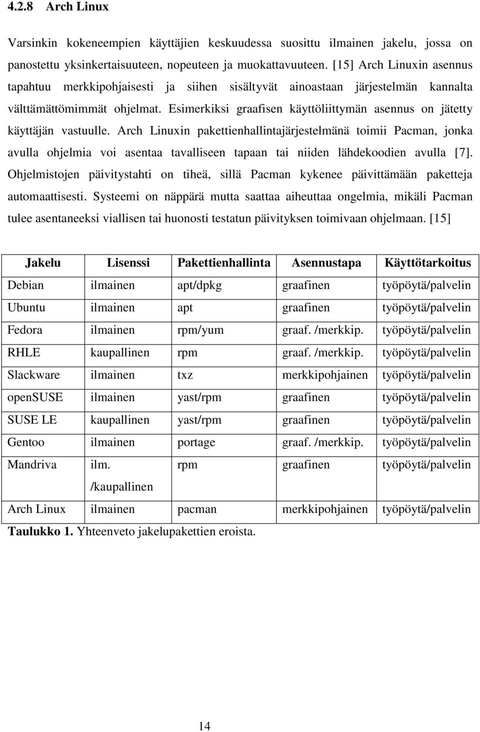 Esimerkiksi graafisen käyttöliittymän asennus on jätetty käyttäjän vastuulle.