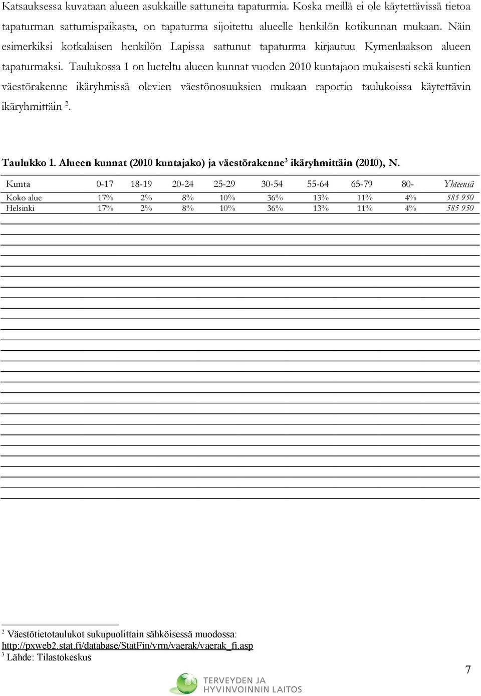 Taulukossa 1 on lueteltu alueen kunnat vuoden 2010 kuntajaon mukaisesti sekä kuntien väestörakenne ikäryhmissä olevien väestönosuuksien mukaan raportin taulukoissa käytettävin ikäryhmittäin 2.