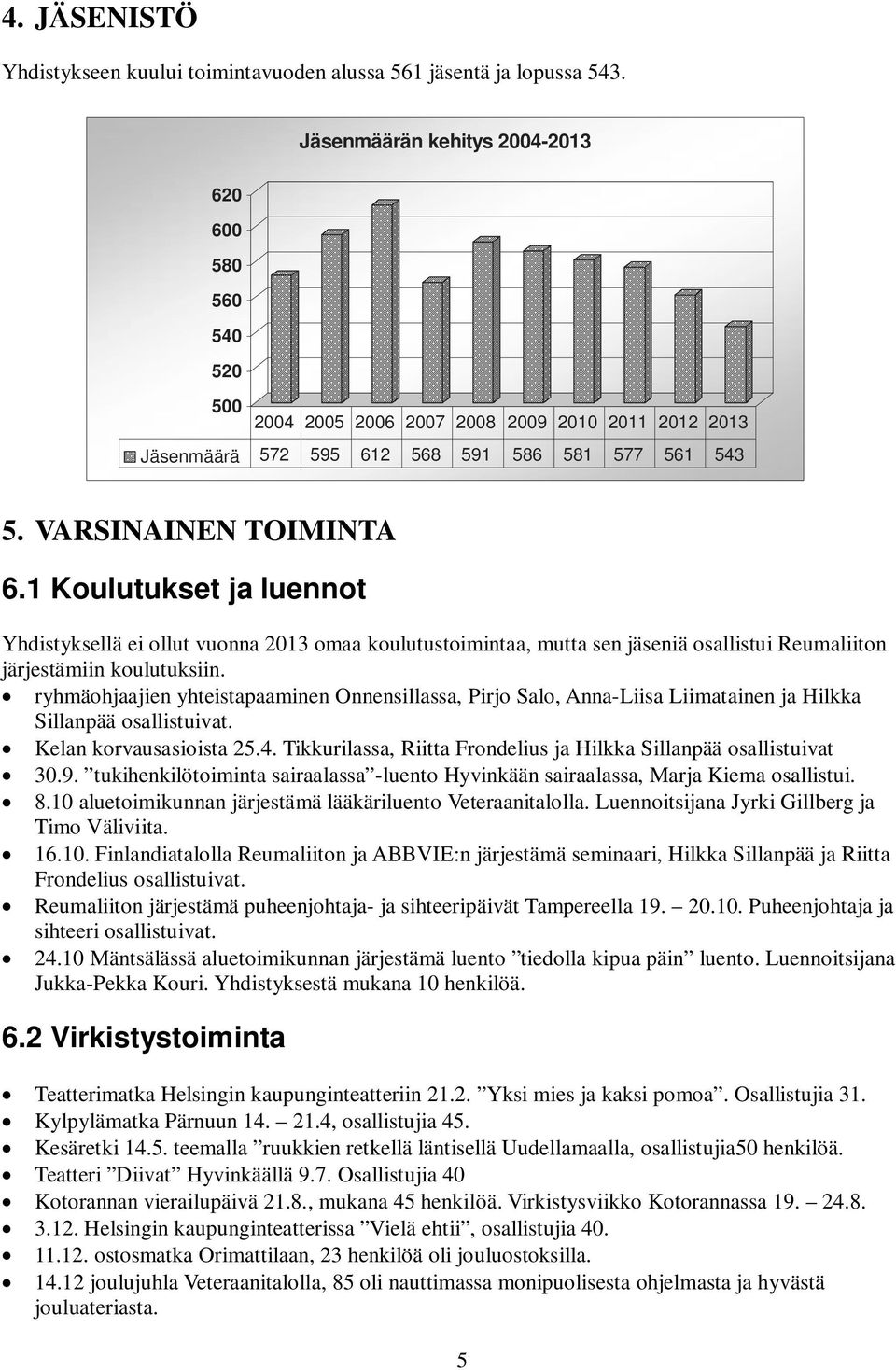 1 Koulutukset ja luennot Yhdistyksellä ei ollut vuonna 2013 omaa koulutustoimintaa, mutta sen jäseniä osallistui Reumaliiton järjestämiin koulutuksiin.