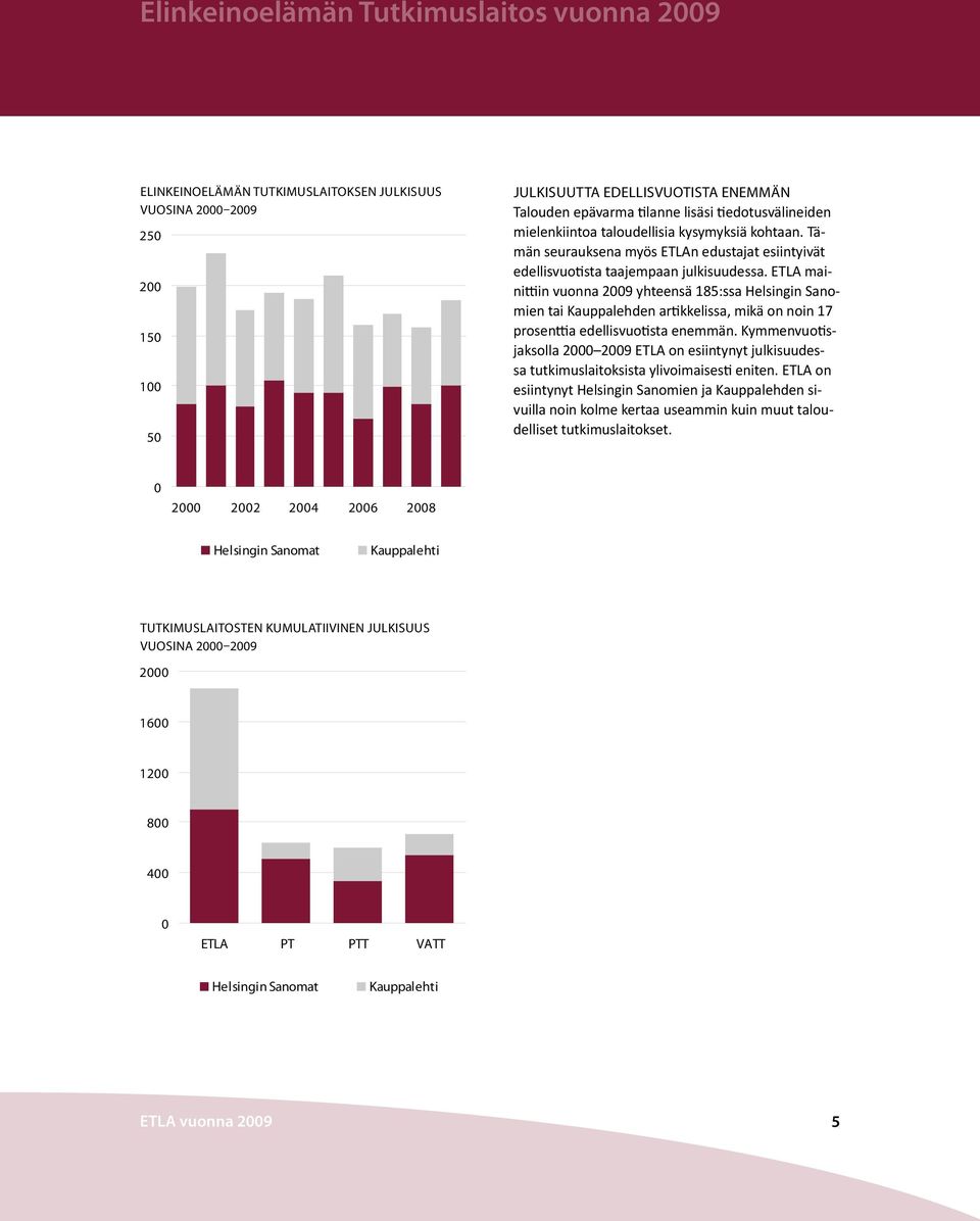 ETLA mainittiin vuonna 2009 yhteensä 185:ssa Helsingin Sanomien tai Kauppalehden artikkelissa, mikä on noin 17 prosenttia edellisvuotista enemmän.