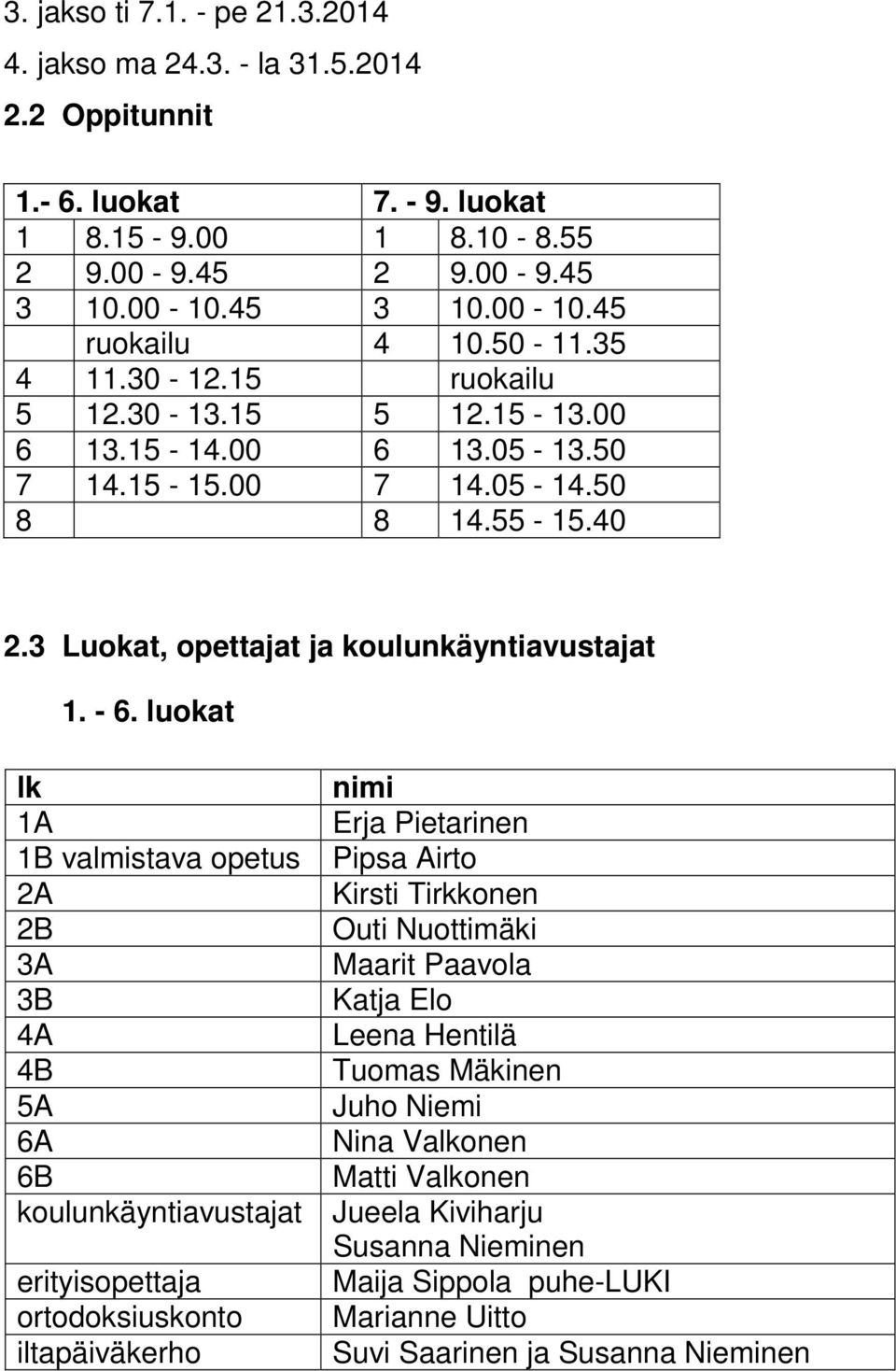 luokat lk nimi 1A Erja Pietarinen 1B valmistava opetus Pipsa Airto 2A Kirsti Tirkkonen 2B Outi Nuottimäki 3A Maarit Paavola 3B Katja Elo 4A Leena Hentilä 4B Tuomas Mäkinen 5A Juho Niemi 6A Nina