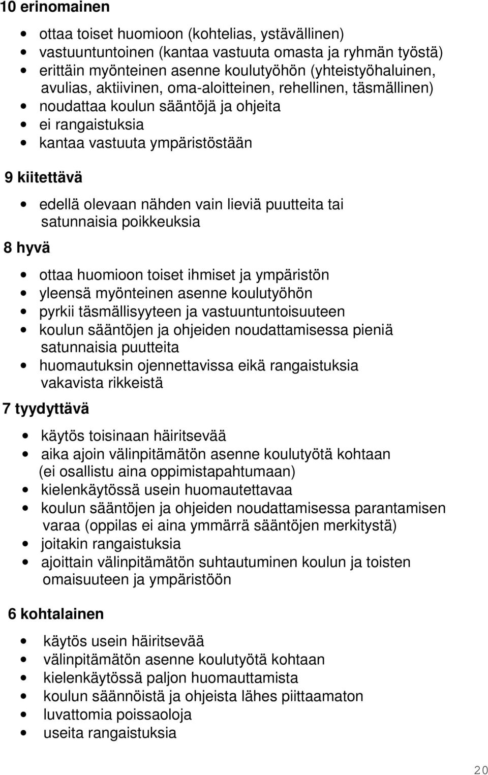 satunnaisia poikkeuksia 8 hyvä ottaa huomioon toiset ihmiset ja ympäristön yleensä myönteinen asenne koulutyöhön pyrkii täsmällisyyteen ja vastuuntuntoisuuteen koulun sääntöjen ja ohjeiden