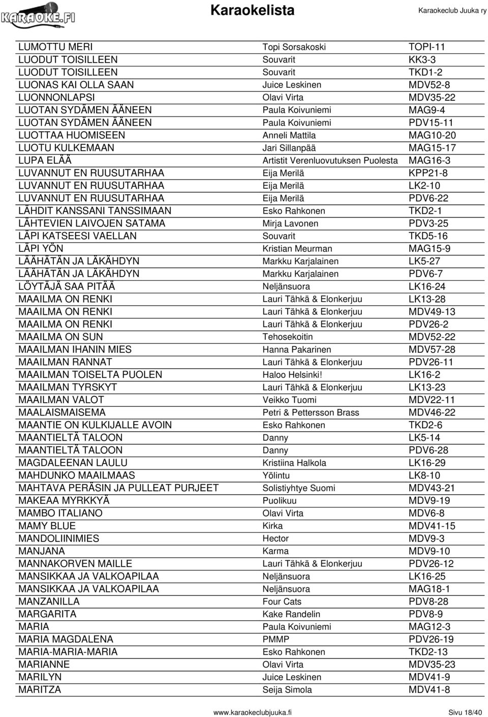 Puolesta MAG16-3 LUVANNUT EN RUUSUTARHAA Eija Merilä KPP21-8 LUVANNUT EN RUUSUTARHAA Eija Merilä LK2-10 LUVANNUT EN RUUSUTARHAA Eija Merilä PDV6-22 LÄHDIT KANSSANI TANSSIMAAN Esko Rahkonen TKD2-1