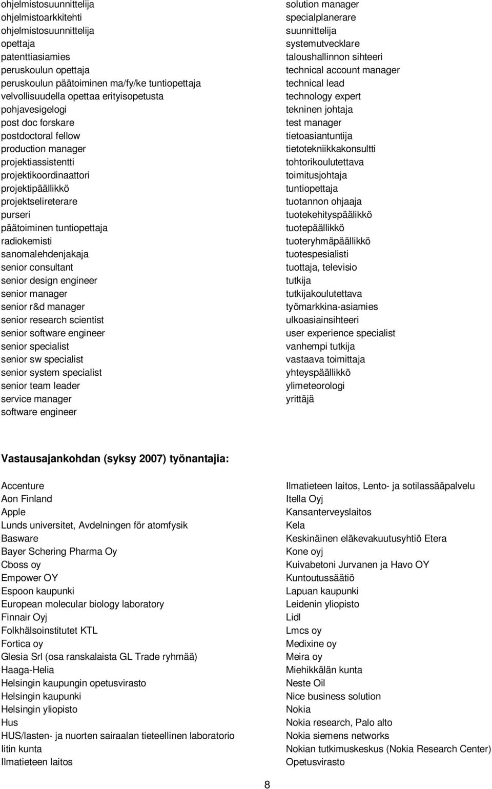 tuntiopettaja radiokemisti sanomalehdenjakaja senior consultant senior design engineer senior manager senior r&d manager senior research scientist senior software engineer senior specialist senior sw