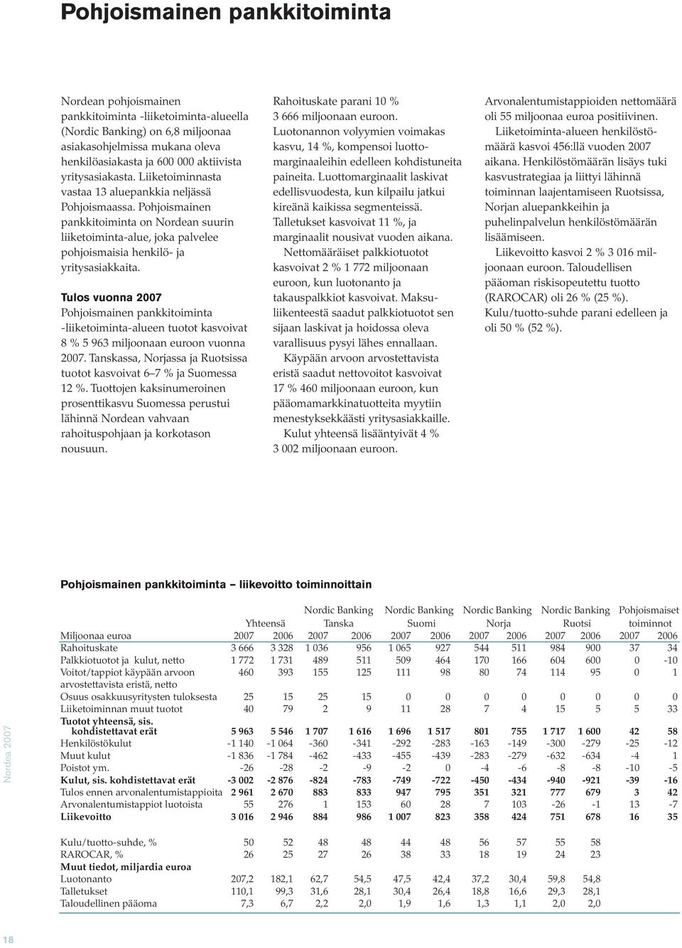 Pohjoismainen pankkitoiminta on Nordean suurin liiketoiminta-alue, joka palvelee pohjoismaisia henkilö- ja yritysasiakkaita.