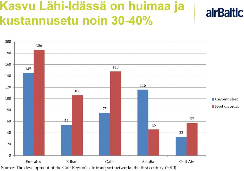 on huimaa ja
