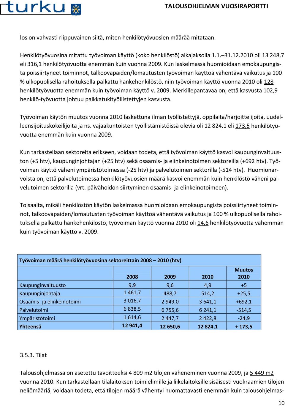 Kun laskelmassa huomioidaan emokaupungista poissiirtyneet toiminnot, talkoovapaiden/lomautusten työvoiman käyttöä vähentävä vaikutus ja 100 % ulkopuolisella rahoituksella palkattu hankehenkilöstö,