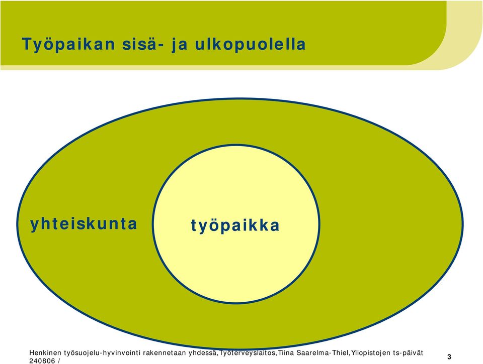 ulkopuolella