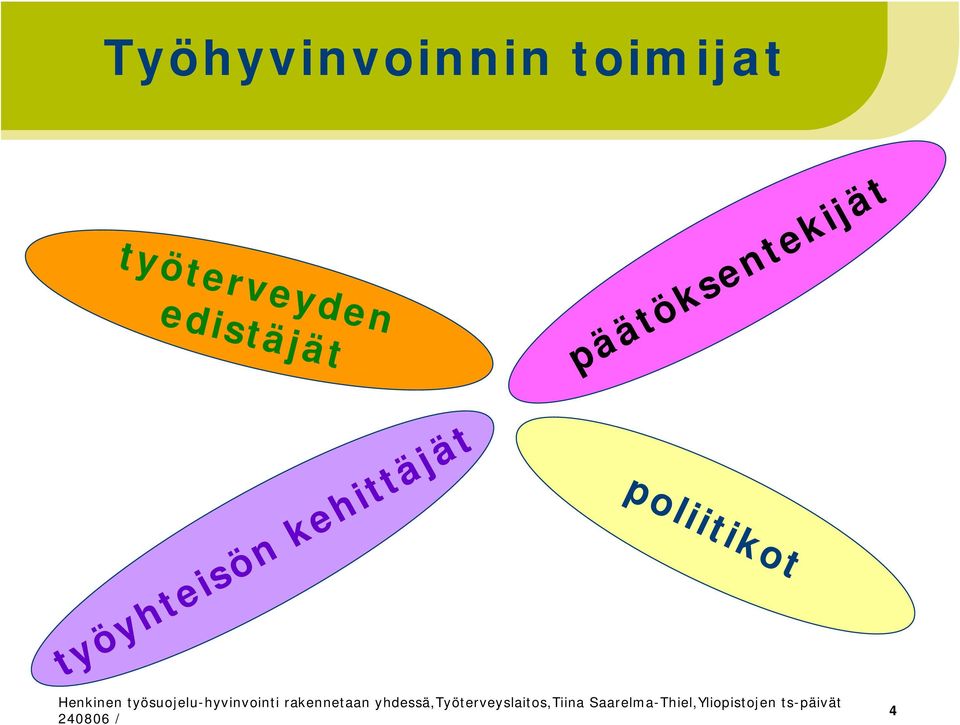 päätöksentekijät