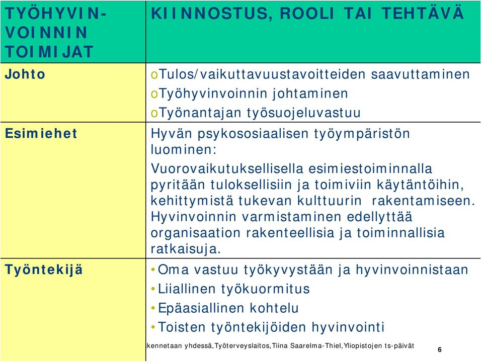 tuloksellisiin ja toimiviin käytäntöihin, kehittymistä tukevan kulttuurin rakentamiseen.