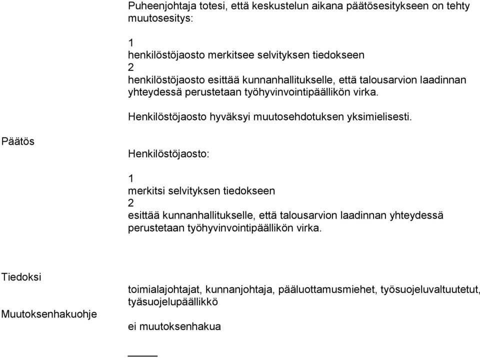 Henkilöstöjaosto hyväksyi muutosehdotuksen yksimielisesti.