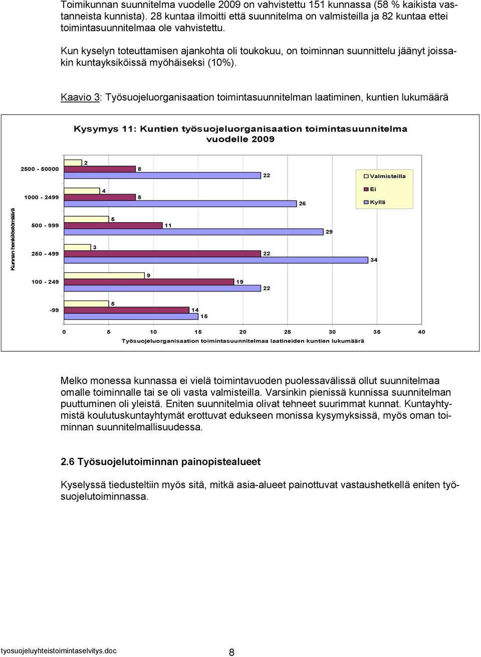 Kun kyselyn toteuttamisen ajankohta oli toukokuu, on toiminnan suunnittelu jäänyt joissakin kuntayksiköissä myöhäiseksi (10%).