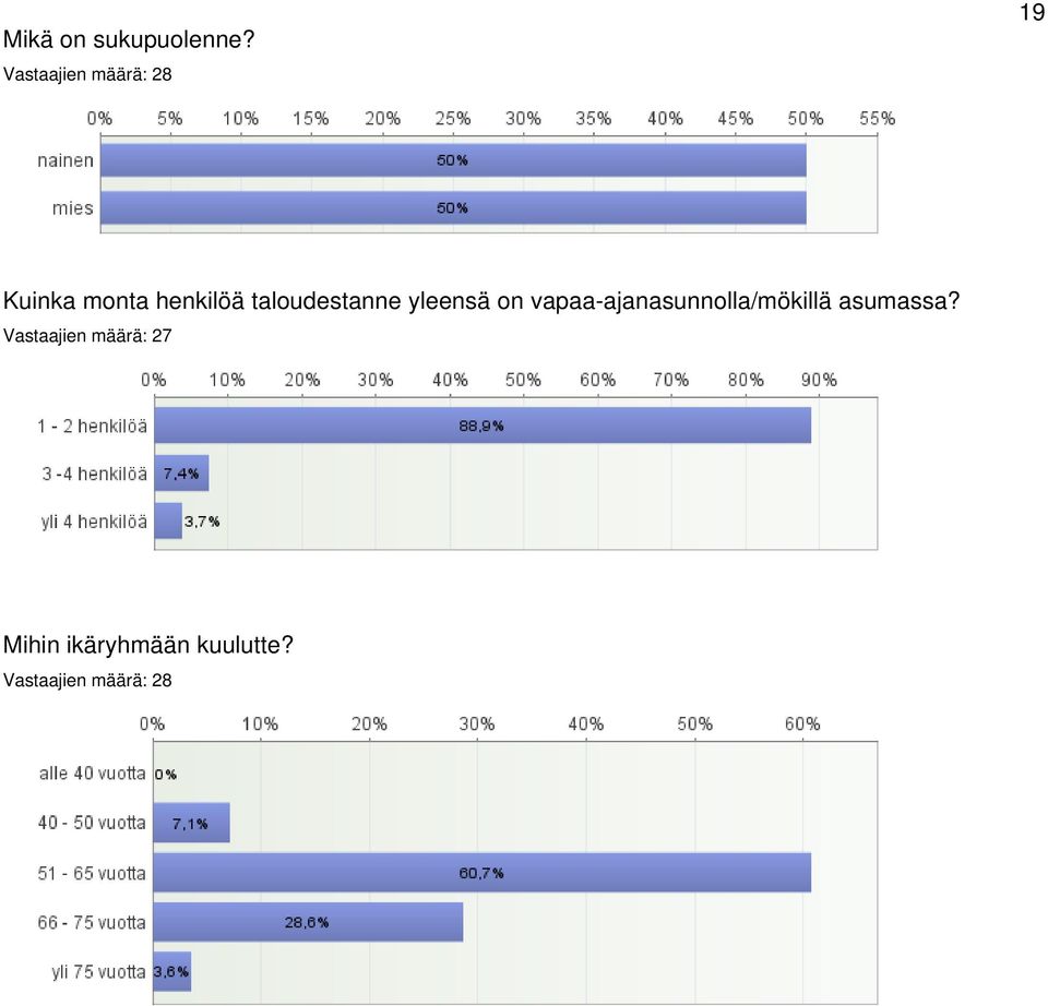 taloudestanne yleensä on