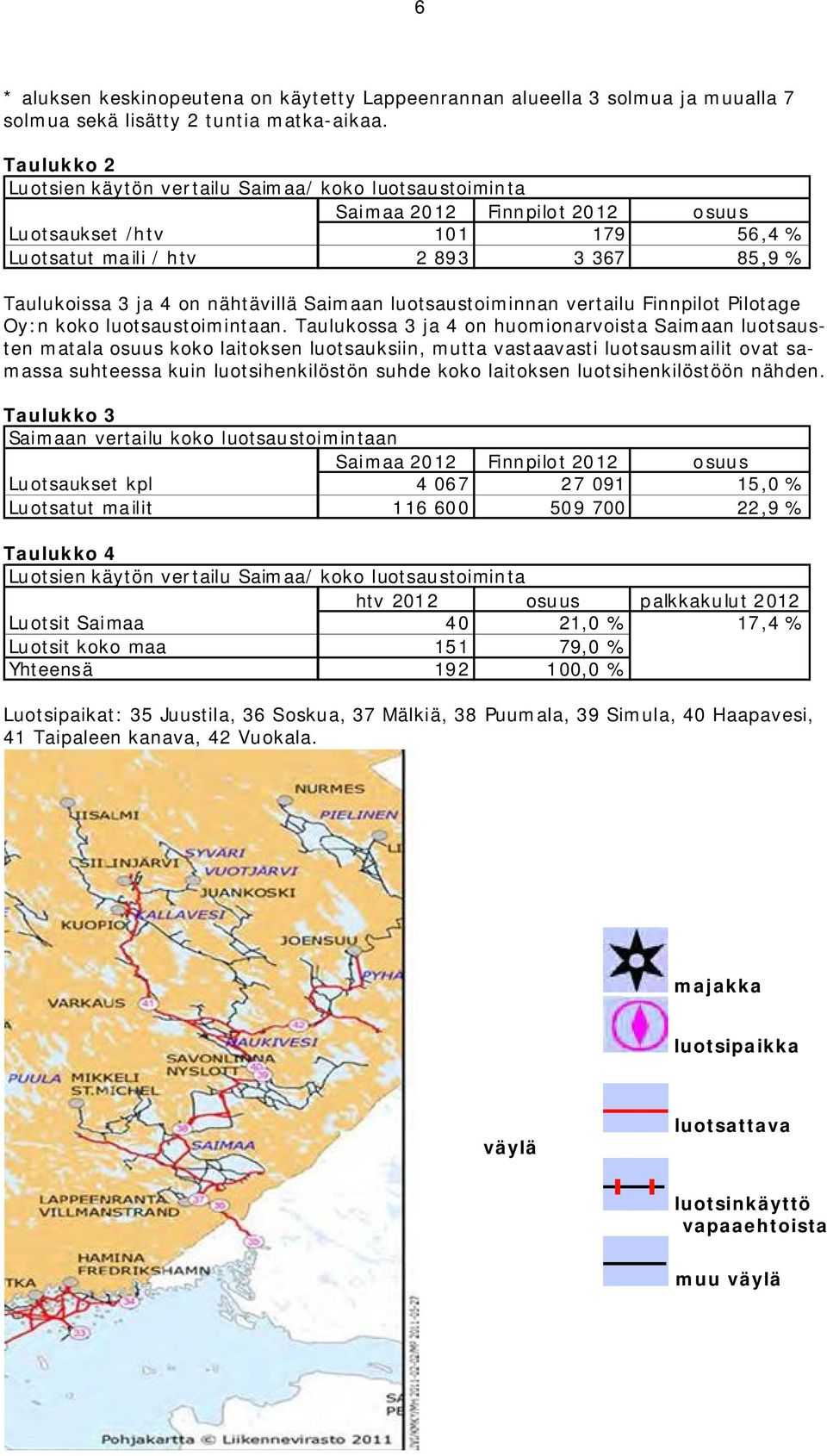 nähtävillä Saimaan luotsaustoiminnan vertailu Finnpilot Pilotage Oy:n koko luotsaustoimintaan.