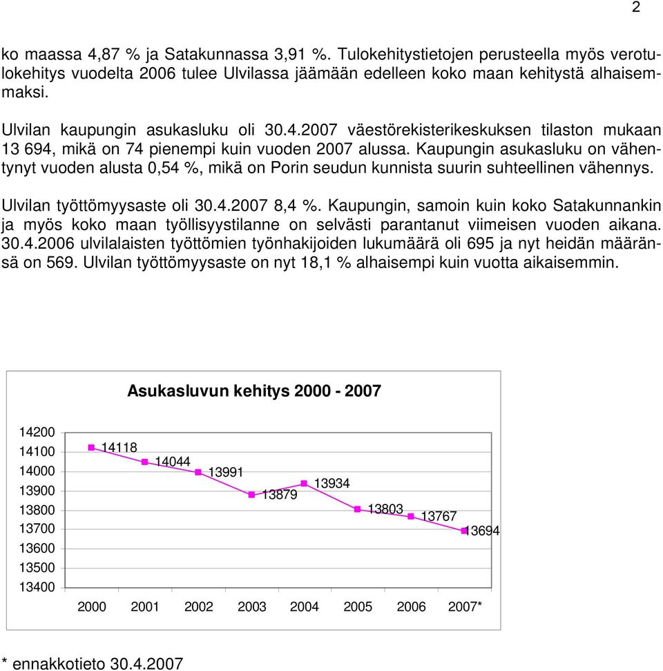 Kaupungin asukasluku on vähentynyt vuoden alusta 0,54 %, mikä on Porin seudun kunnista suurin suhteellinen vähennys. Ulvilan työttömyysaste oli 30.4.2007 8,4 %.