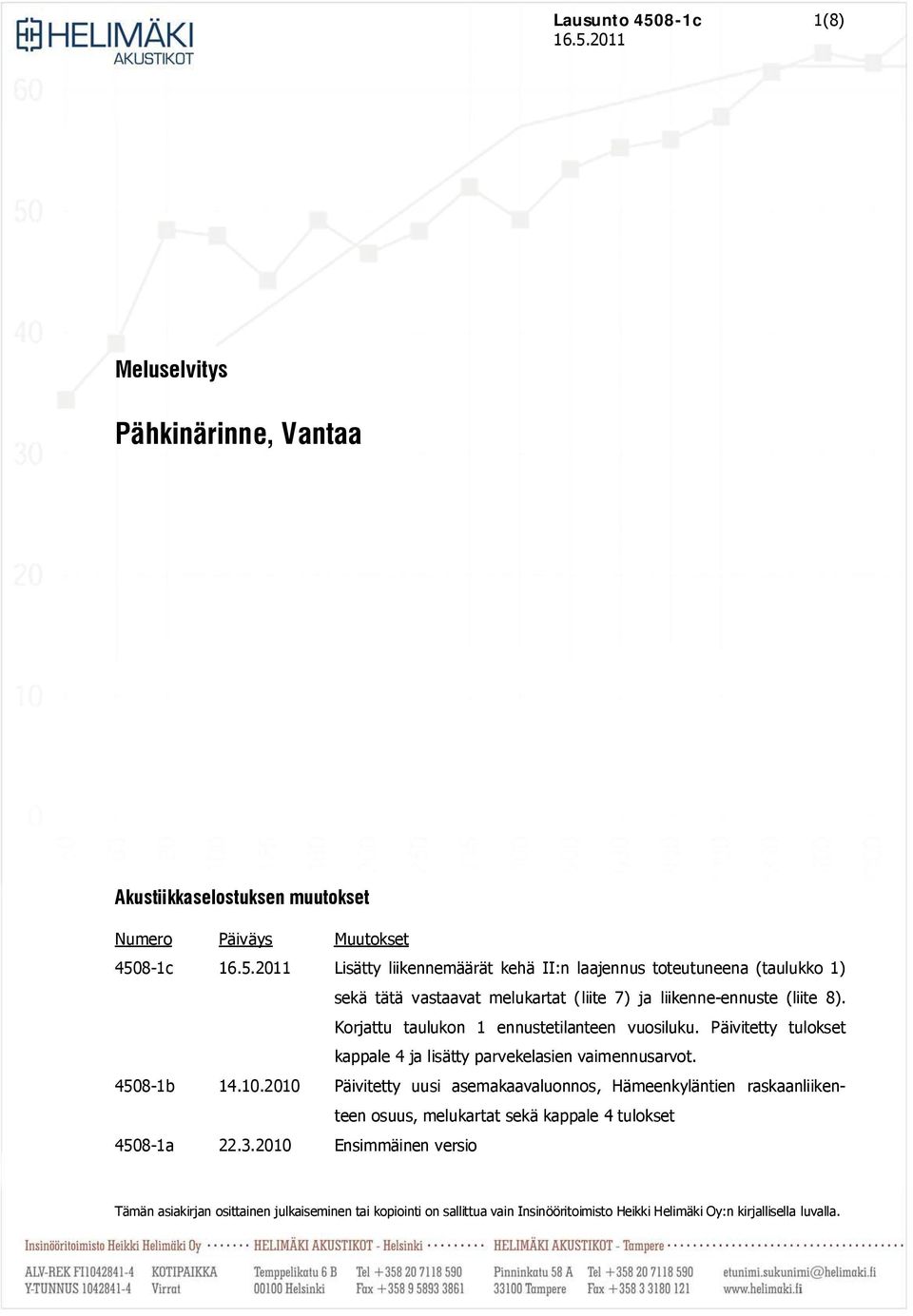 2010 Päivitetty uusi asemakaavaluonnos, Hämeenkyläntien raskaanliikenteen osuus, melukartat sekä kappale 4 tulokset 4508-1a 22.3.