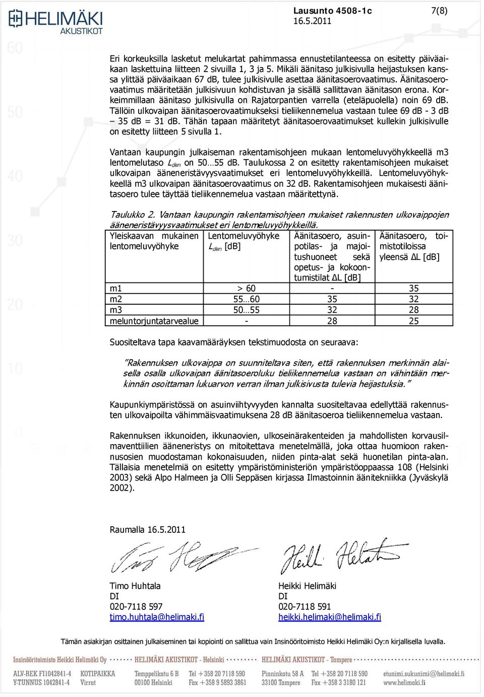 Äänitasoerovaatimus määritetään julkisivuun kohdistuvan ja sisällä sallittavan äänitason erona. Korkeimmillaan äänitaso julkisivulla on Rajatorpantien varrella (eteläpuolella) noin 69 db.