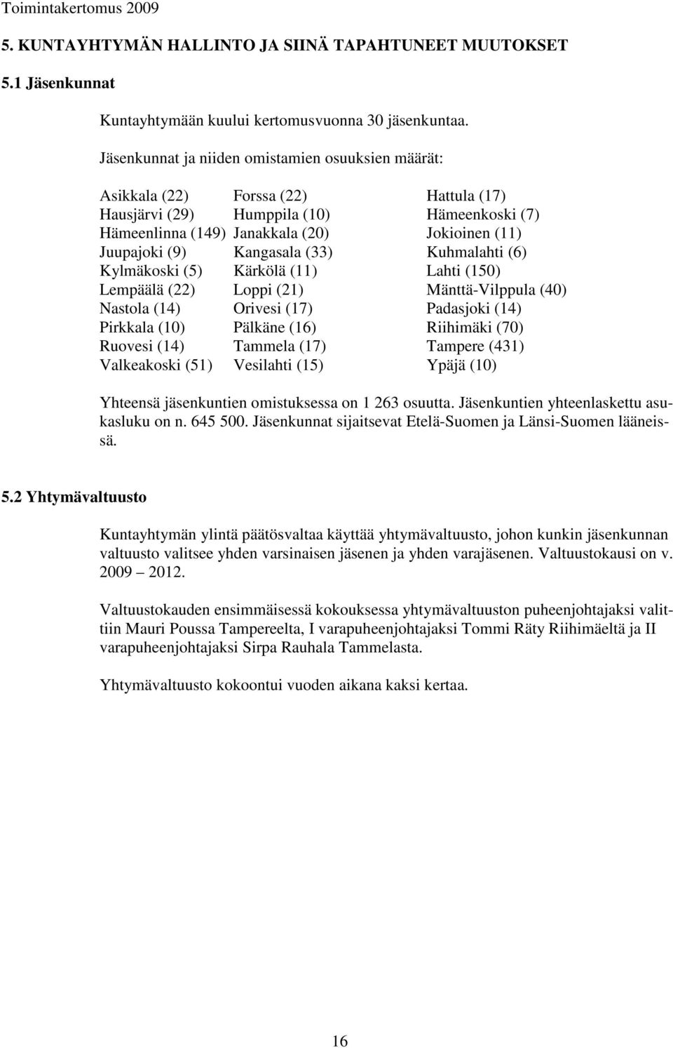 Kangasala (33) Kuhmalahti (6) Kylmäkoski (5) Kärkölä (11) Lahti (150) Lempäälä (22) Loppi (21) Mänttä-Vilppula (40) Nastola (14) Orivesi (17) Padasjoki (14) Pirkkala (10) Pälkäne (16) Riihimäki (70)