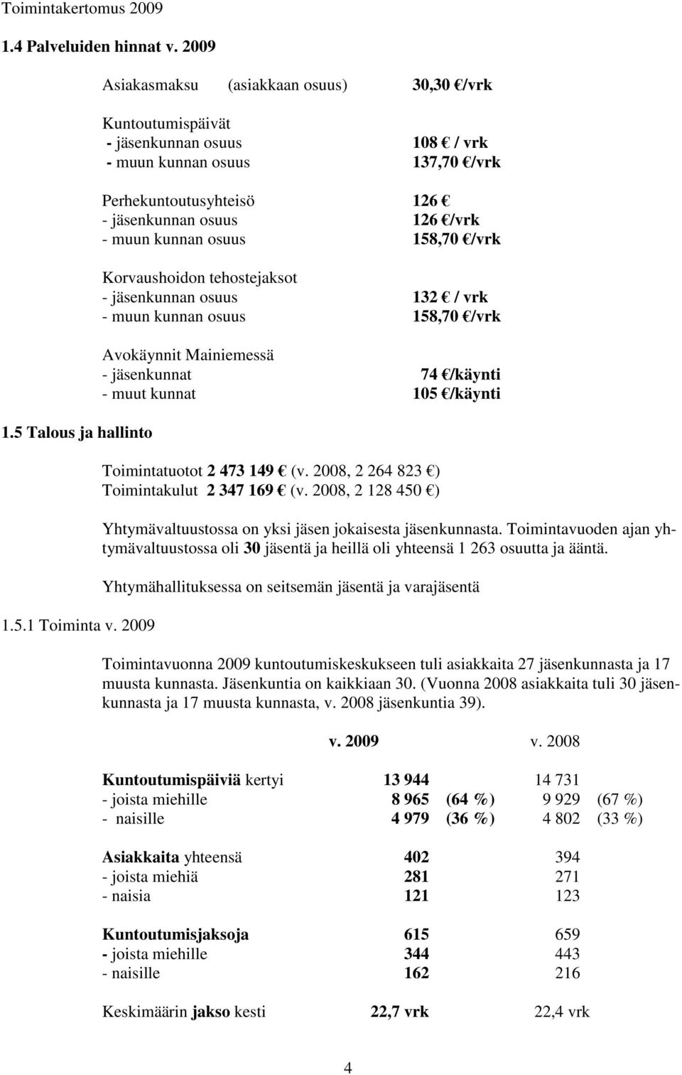 osuus 158,70 /vrk Korvaushoidon tehostejaksot - jäsenkunnan osuus 132 / vrk - muun kunnan osuus 158,70 /vrk Avokäynnit Mainiemessä - jäsenkunnat 74 /käynti - muut kunnat 105 /käynti Toimintatuotot 2
