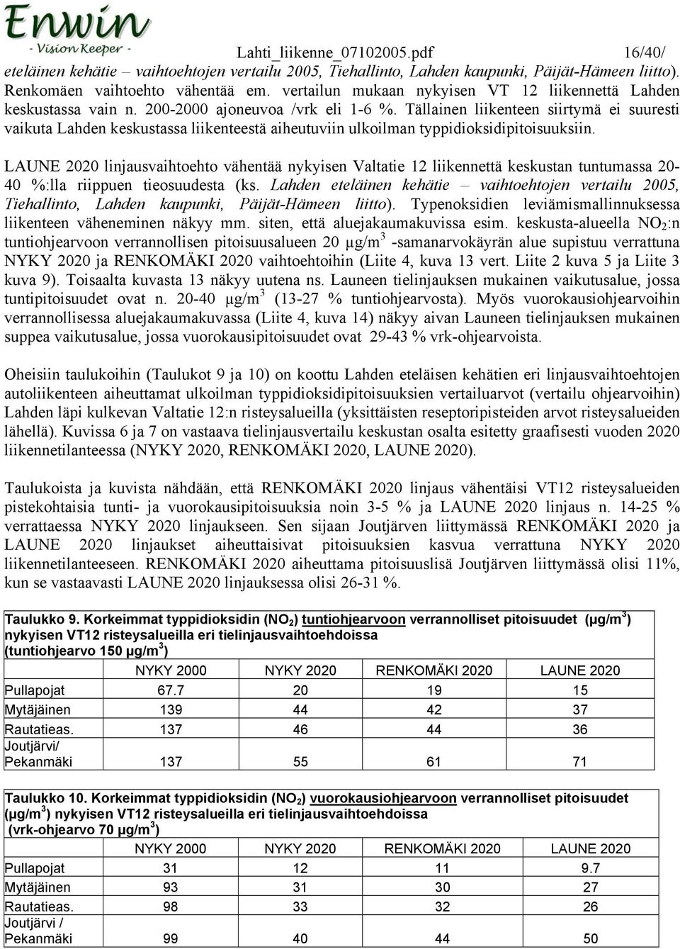 Tällainen liikenteen siirtymä ei suuresti vaikuta Lahden keskustassa liikenteestä aiheutuviin ulkoilman typpidioksidipitoisuuksiin.