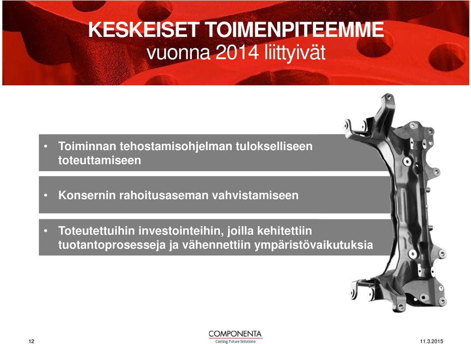 rahoitusaseman vahvistamiseen Toteutettuihin investointeihin,