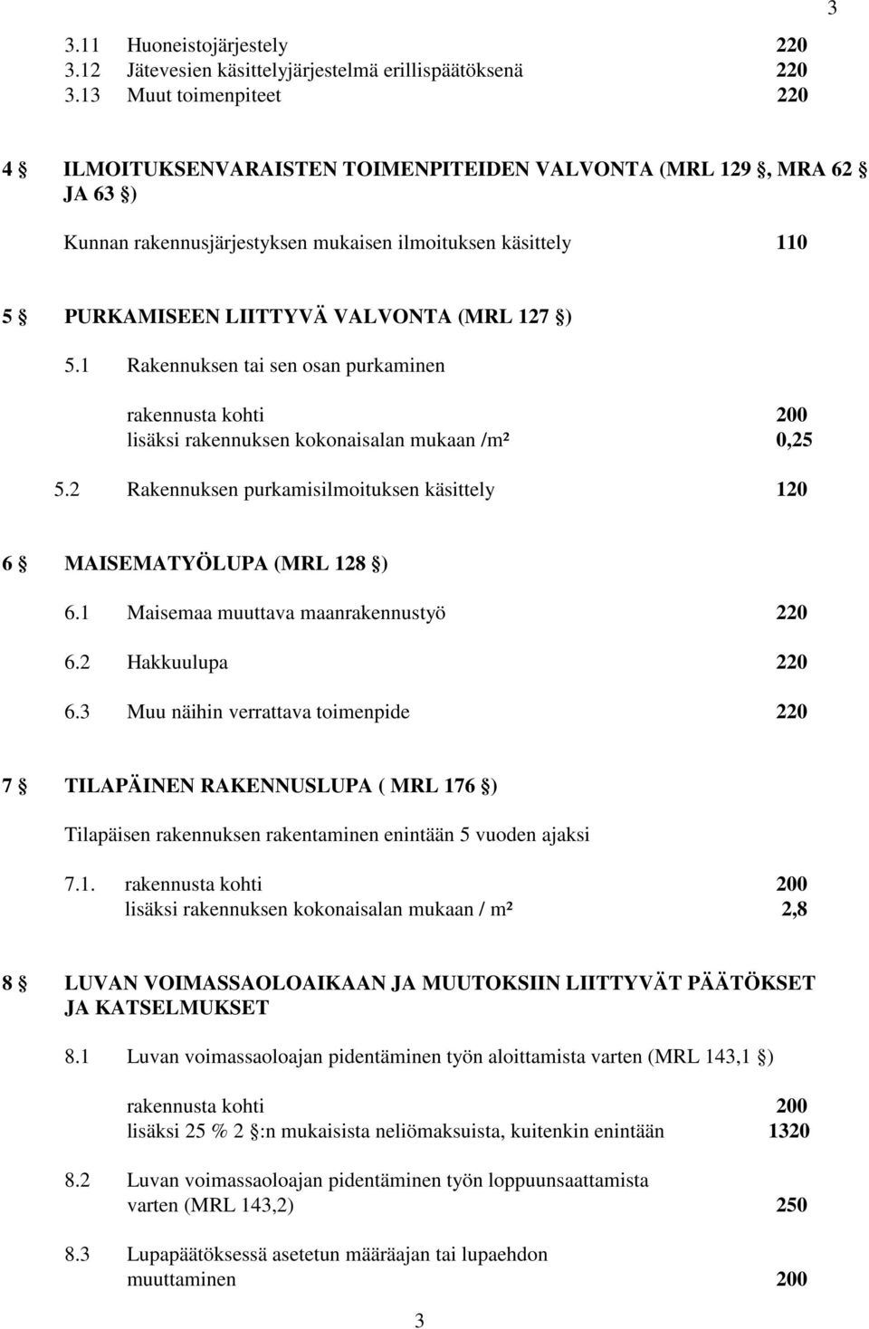 127 ) 5.1 Rakennuksen tai sen osan purkaminen rakennusta kohti 200 lisäksi rakennuksen kokonaisalan mukaan /m² 0,25 5.2 Rakennuksen purkamisilmoituksen käsittely 120 6 MAISEMATYÖLUPA (MRL 128 ) 6.