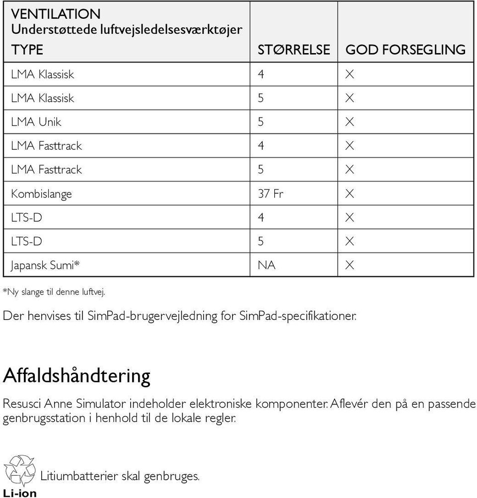 Der henvises til SimPad-brugervejledning for SimPad-specifikationer.