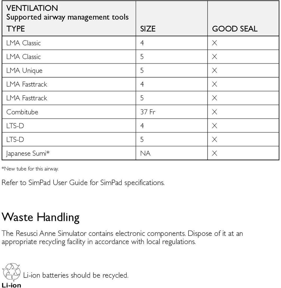 Refer to SimPad User Guide for SimPad specifications.