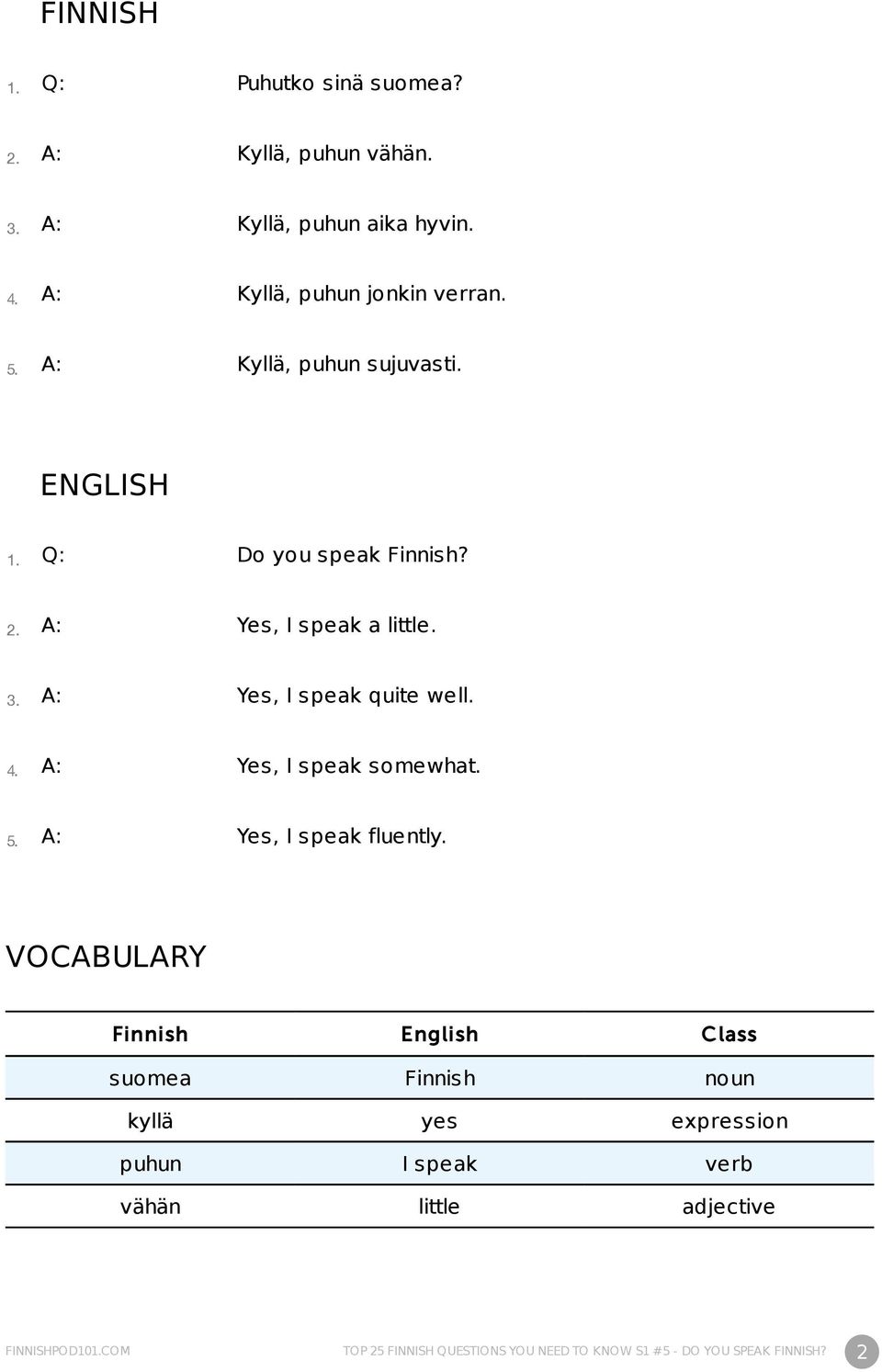 A: Yes, I speak somewhat. 5. A: Yes, I speak fluently.