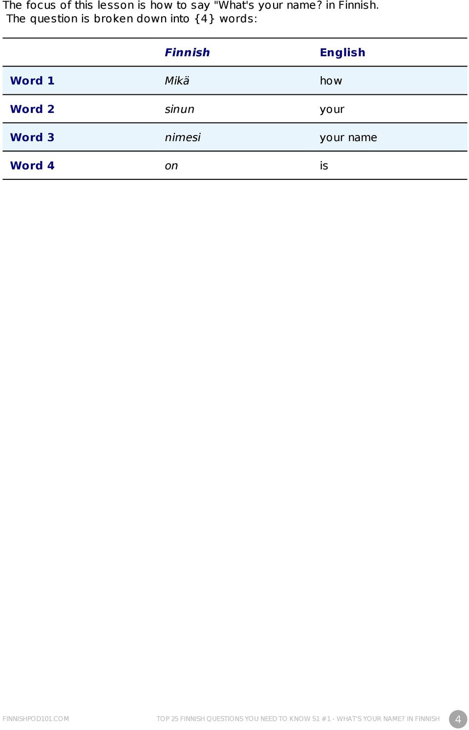 how Word 2 sinun your Word 3 nimesi your name Word 4 on is FINNISHPOD101.