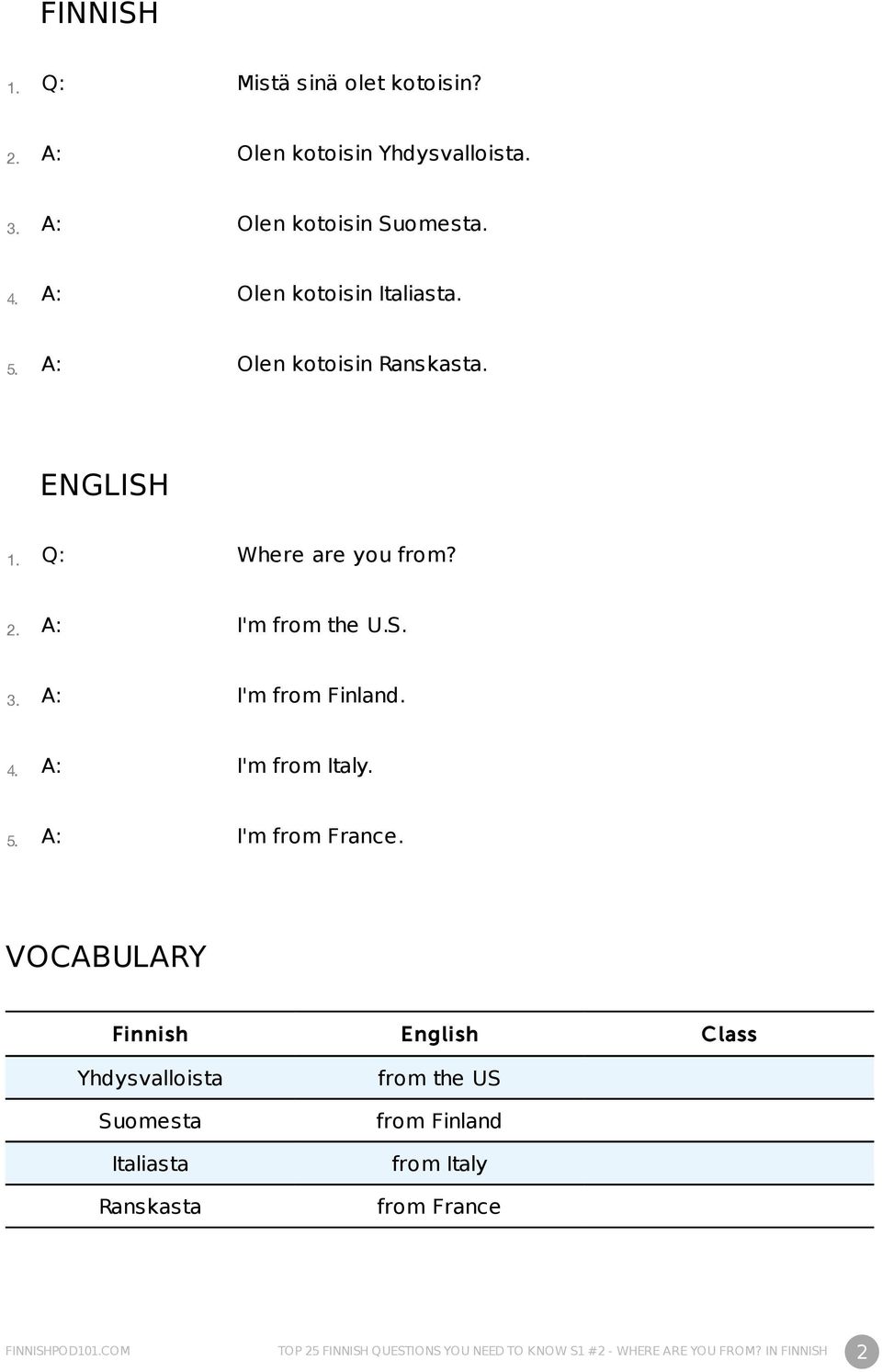 A: I'm from Finland. 4. A: I'm from Italy. 5. A: I'm from France.