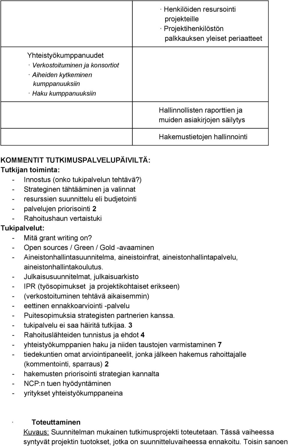 ) Strateginen tähtääminen ja valinnat resurssien suunnittelu eli budjetointi palvelujen priorisointi 2 Rahoitushaun vertaistuki Tukipalvelut: Mitä grant writing on?