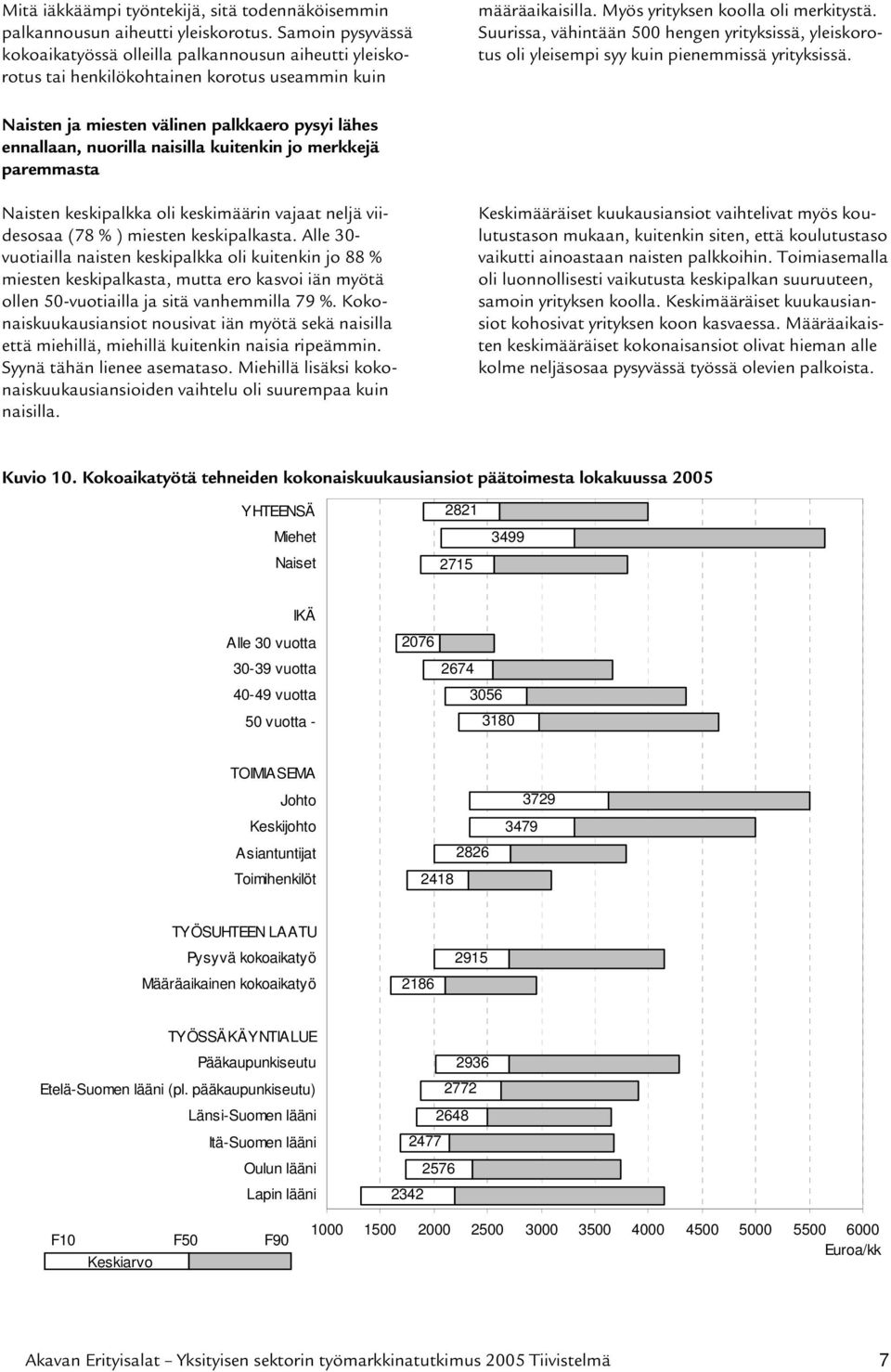 Suurissa, vähintään 00 hengen yrityksissä, yleiskorotus oli yleisempi syy kuin pienemmissä yrityksissä.