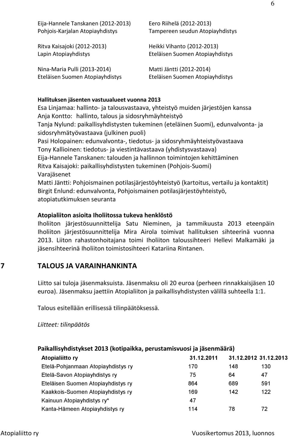 vuonna 2013 Esa Linjamaa: hallinto- ja talousvastaava, yhteistyö muiden järjestöjen kanssa Anja Kontto: hallinto, talous ja sidosryhmäyhteistyö Tanja Nylund: paikallisyhdistysten tukeminen (eteläinen