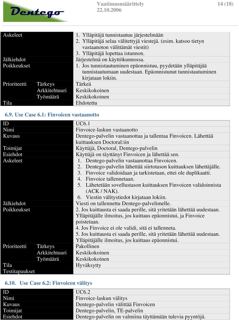 1: Finvoicen vastaanotto Testitapaukset 6.10. Use Case 6.2: Finvoicen välitys UC6.1 Finvoice-laskun vastaanotto Dentego-palvelin vastaanottaa ja tallentaa Finvoicen.