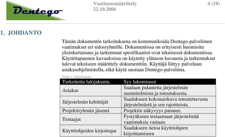 Käyttötapausten kuvauksissa on käytetty ylätason kuvausta ja tarkennukset tulevat tekniseen määrittely dokumenttiin.