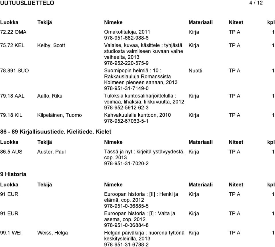 18 AAL Aalto, Riku Tuloksia kuntosaliharjoittelulla : voimaa, lihaksia, liikkuvuutta, 2012 978-952-5912-62-3 79.