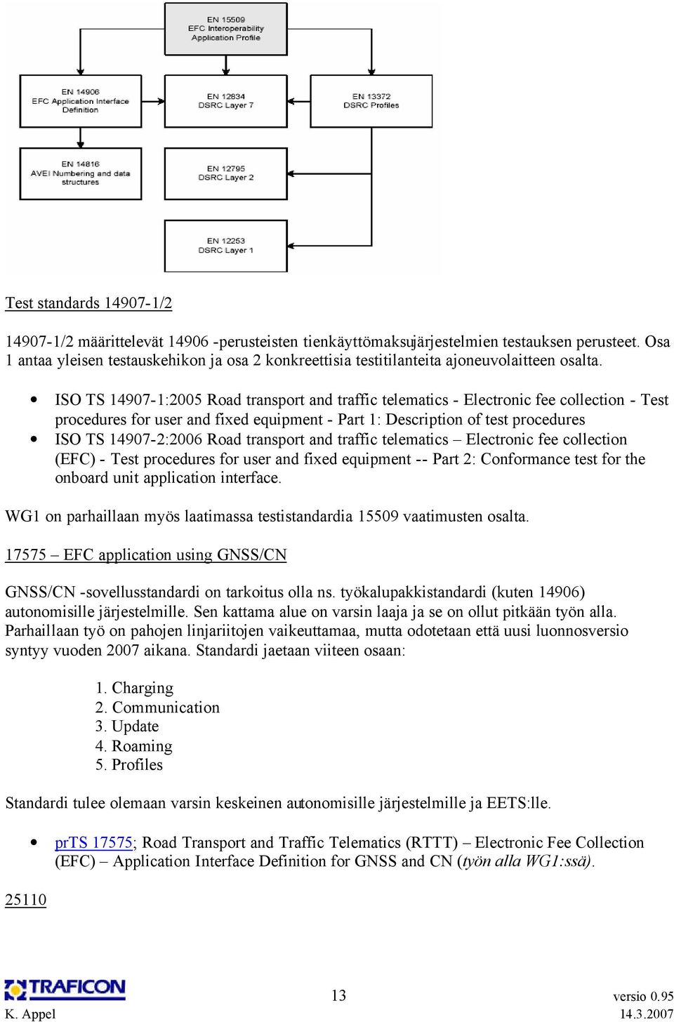 ISO TS 14907-1:2005 Road transport and traffic telematics - Electronic fee collection - Test procedures for user and fixed equipment - Part 1: Description of test procedures ISO TS 14907-2:2006 Road