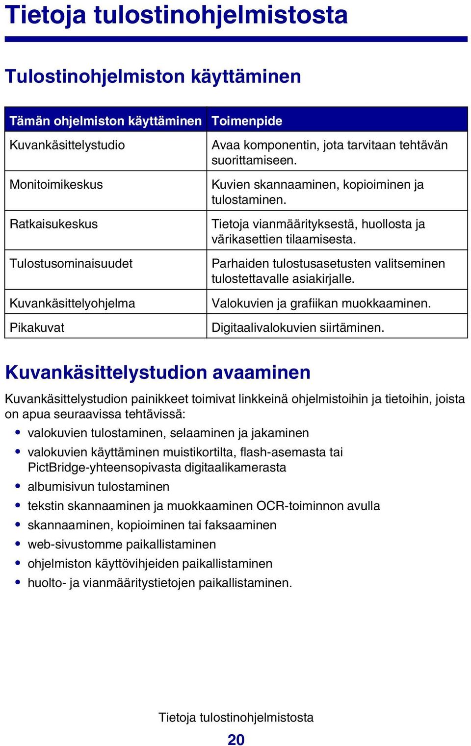 Parhaiden tulostusasetusten valitseminen tulostettavalle asiakirjalle. Valokuvien ja grafiikan muokkaaminen. Digitaalivalokuvien siirtäminen.