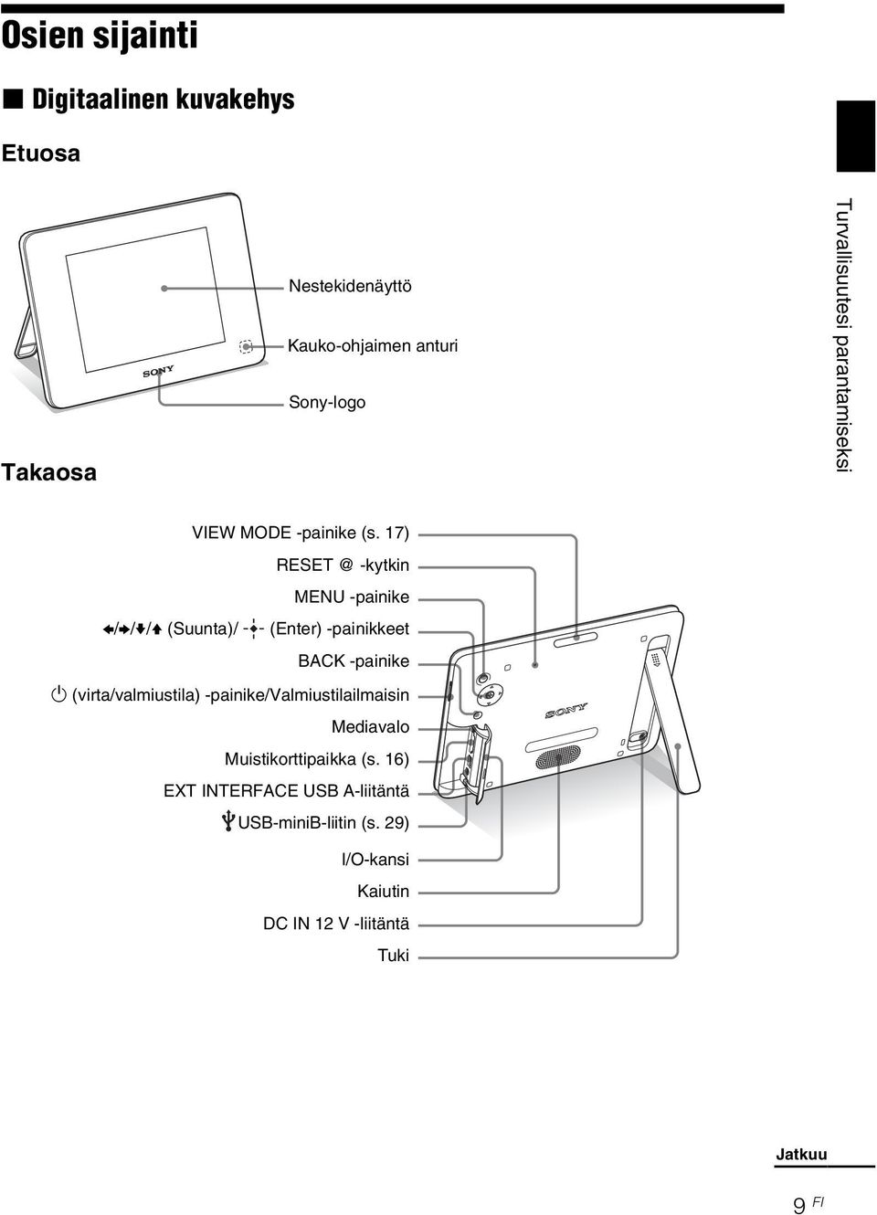 17) RESET @ -kytkin MENU -painike B/b/v/V (Suunta)/ (Enter) -painikkeet BACK -painike 1 (virta/valmiustila)