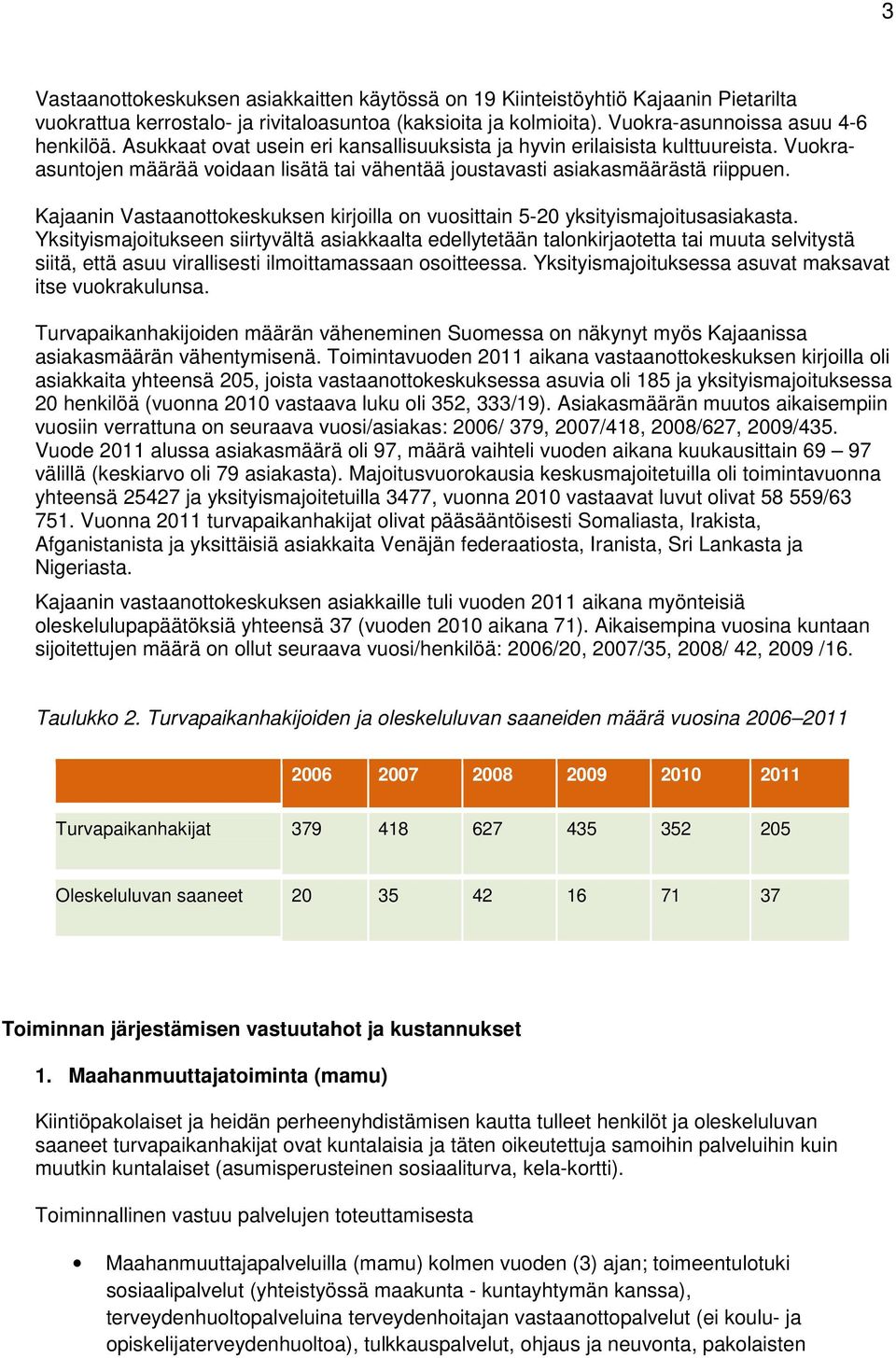 Kajaanin Vastaanottokeskuksen kirjoilla on vuosittain 5-20 yksityismajoitusasiakasta.
