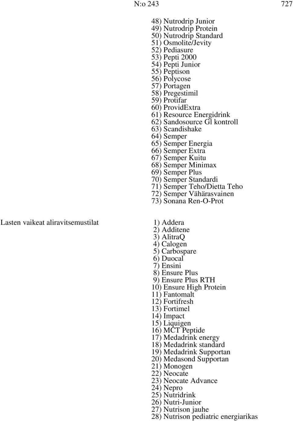 Semper Standardi 71) Semper Teho/Dietta Teho 72) Semper Vähärasvainen 73) Sonana Ren-O-Prot Lasten vaikeat aliravitsemustilat 1) Addera 2) Additene 3) AlitraQ 4) Calogen 5) Carbospare 6) Duocal 7)