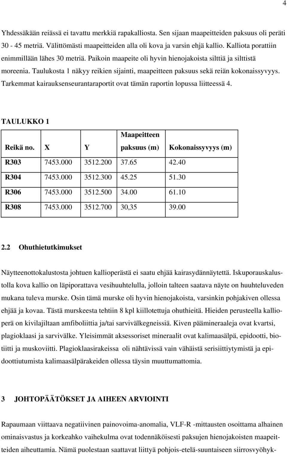 Taulukosta 1 näkyy reikien sijainti, maapeitteen paksuus sekä reiän kokonaissyvyys. Tarkemmat kairauksenseurantaraportit ovat tämän raportin lopussa liitteessä 4. TAULUKKO 1 Reikä no.