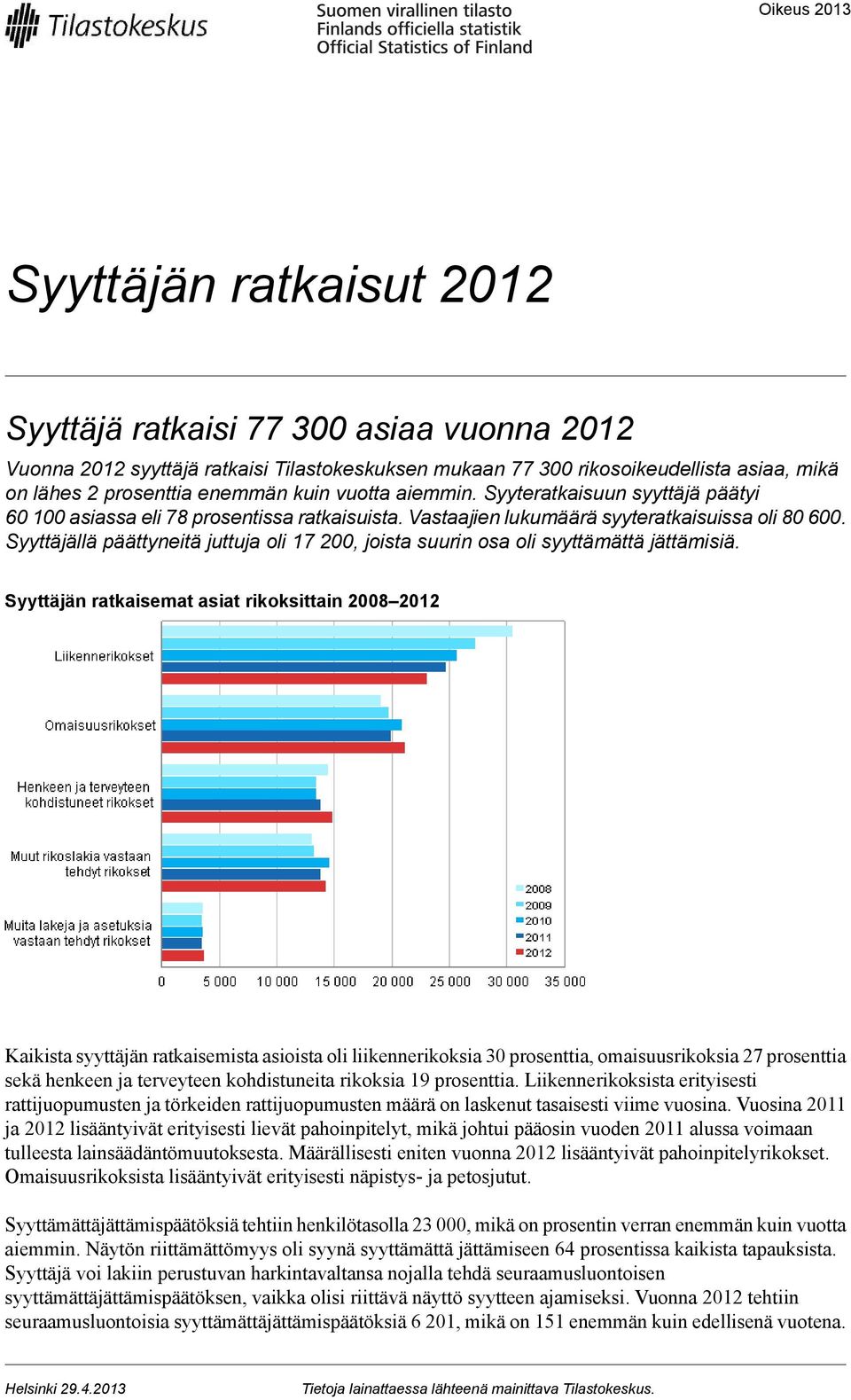 Syyttäjällä päättyneitä juttuja oli 17 200, joista suurin osa oli syyttämättä jättämisiä.