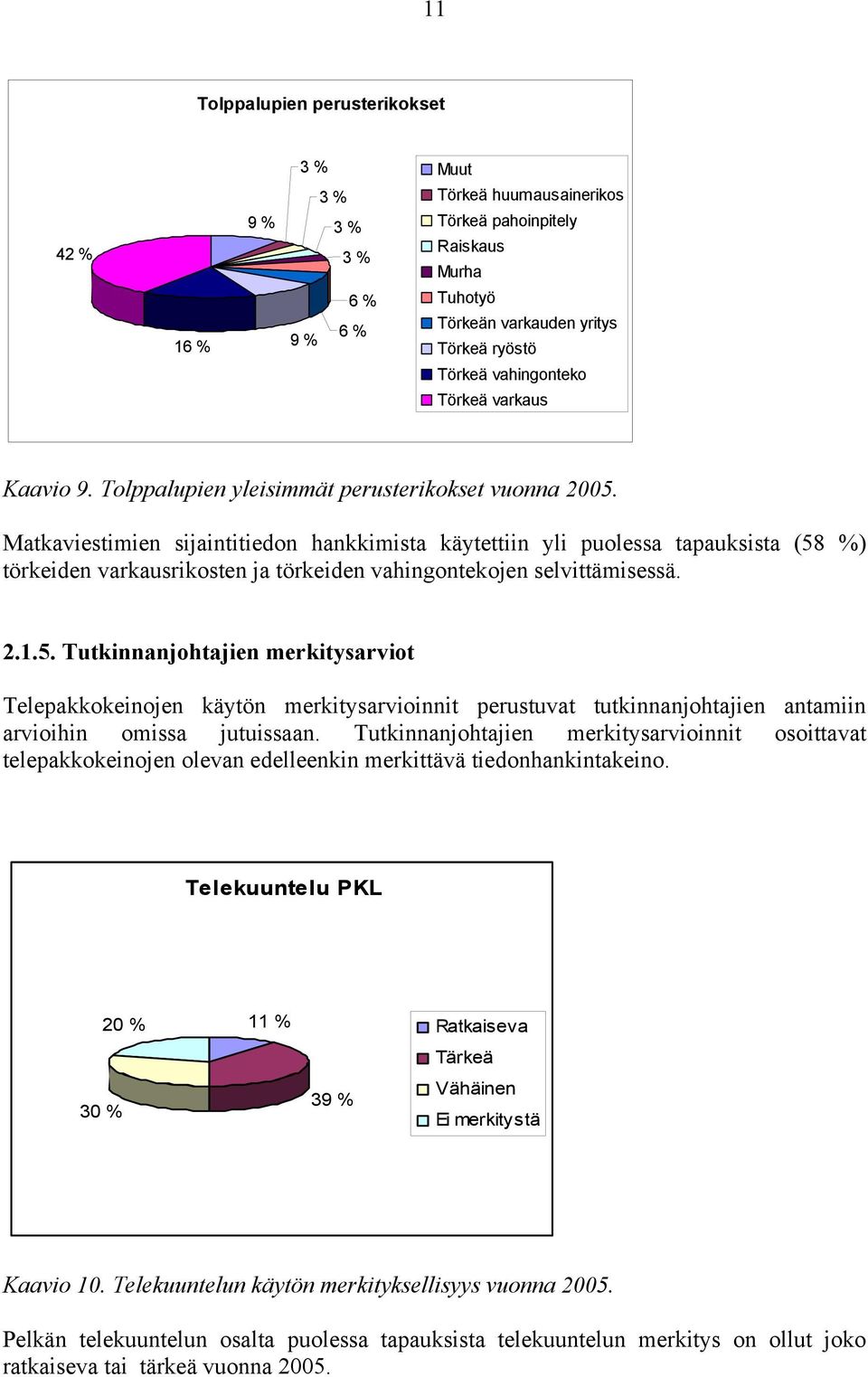 Matkaviestimien sijaintitiedon hankkimista käytettiin yli puolessa tapauksista (58