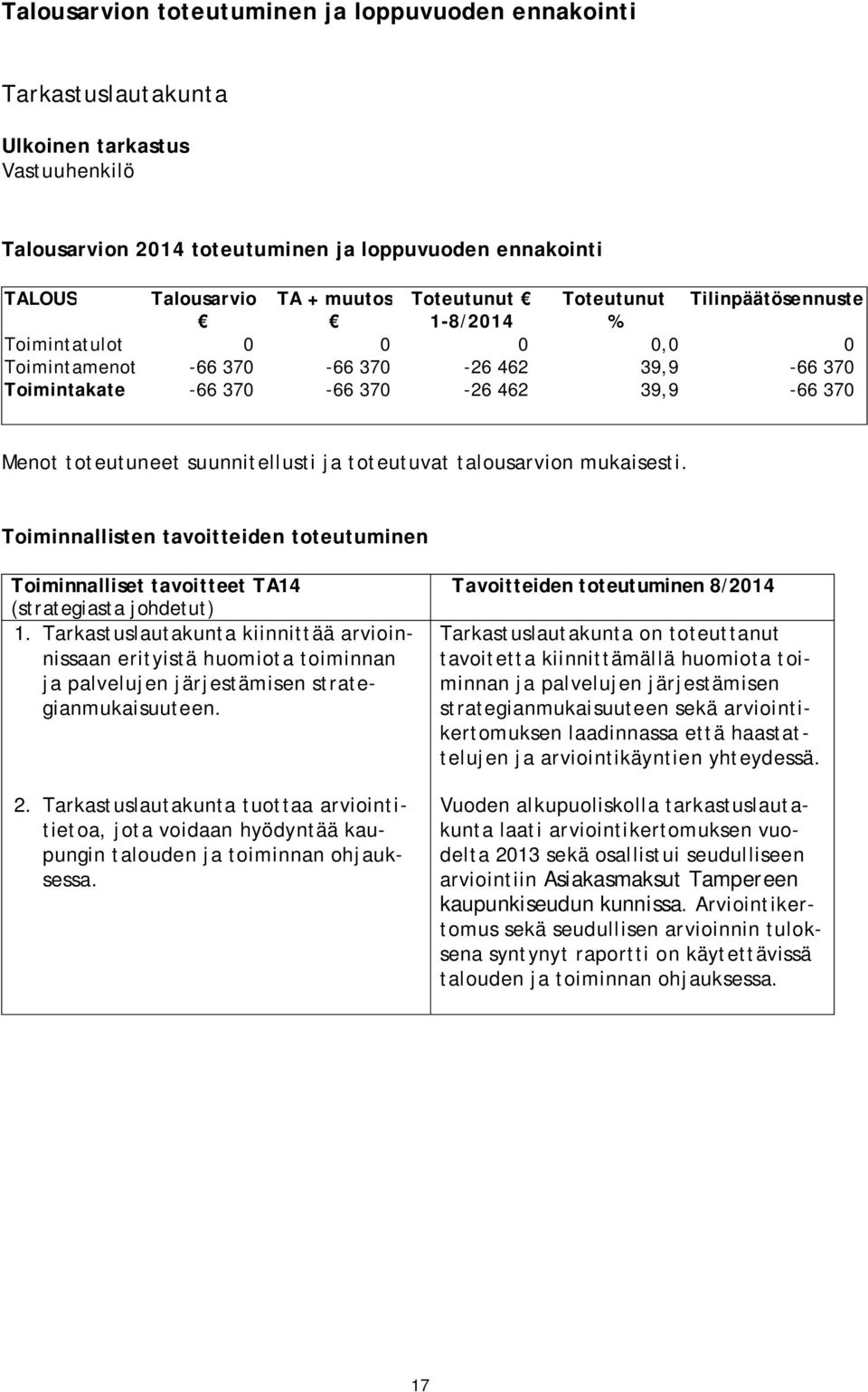 talousarvion mukaisesti. Toiminnallisten tavoitteiden toteutuminen Toiminnalliset tavoitteet TA14 (strategiasta johdetut) 1.