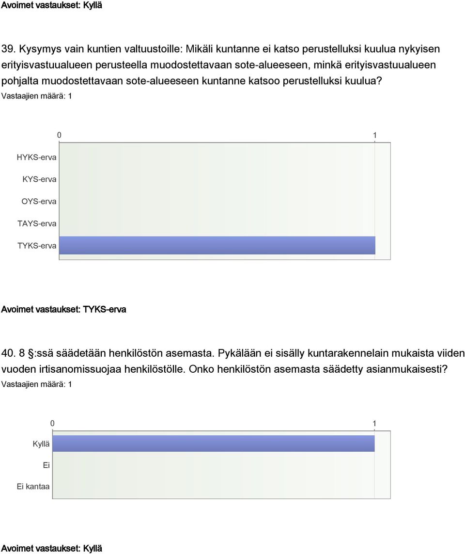 sote-alueeseen, minkä erityisvastuualueen pohjalta muodostettavaan sote-alueeseen kuntanne katsoo perustelluksi kuulua?