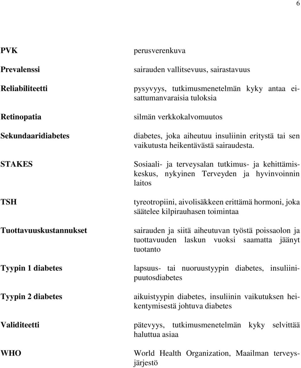 Sosiaali- ja terveysalan tutkimus- ja kehittämiskeskus, nykyinen Terveyden ja hyvinvoinnin laitos tyreotropiini, aivolisäkkeen erittämä hormoni, joka säätelee kilpirauhasen toimintaa sairauden ja