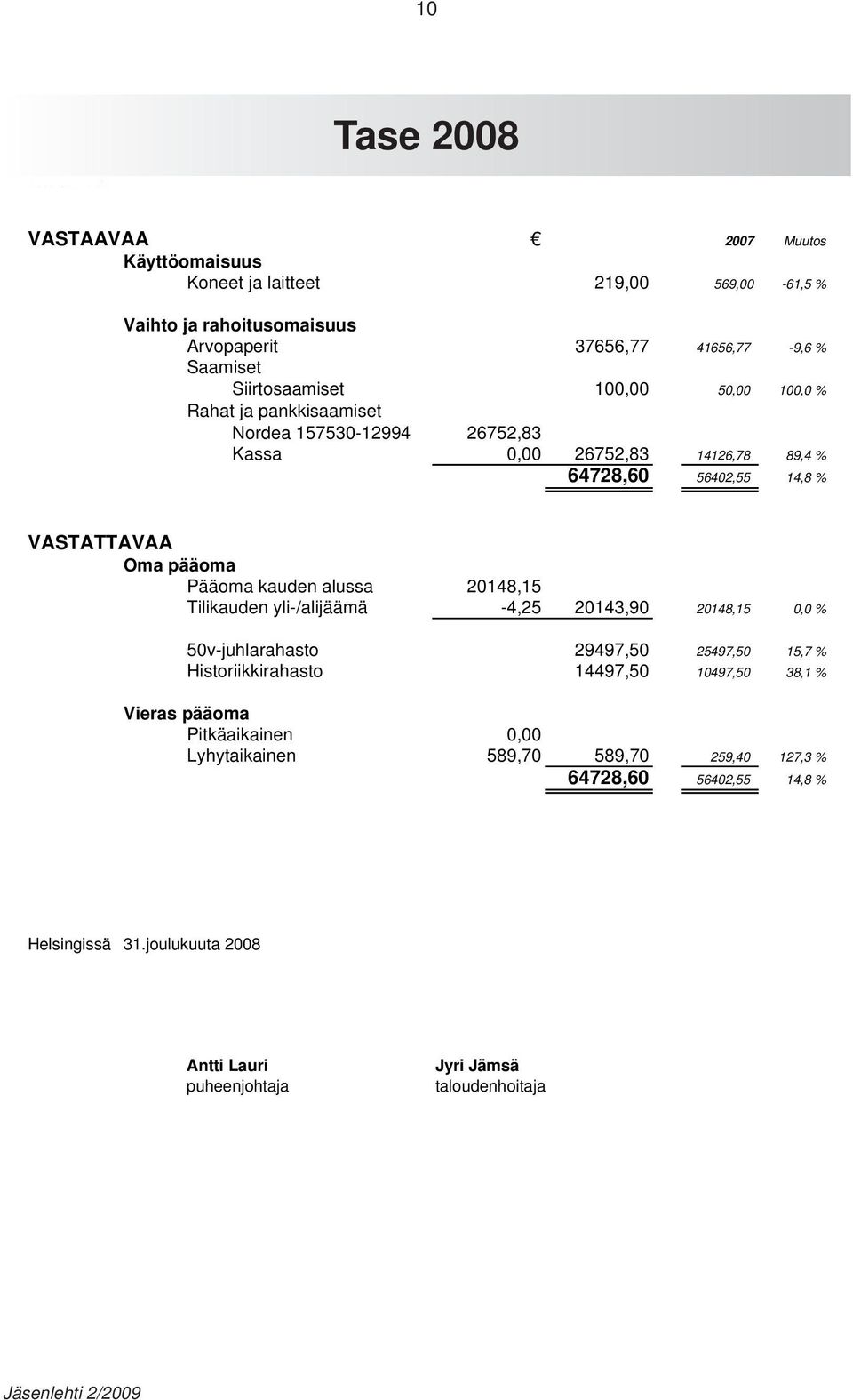 ieteilijäliitto r.y.