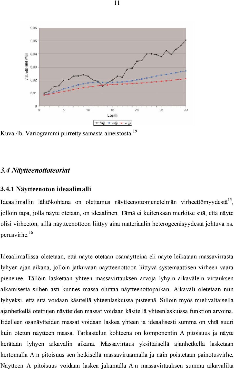 16 Ideaalimallissa oletetaan, että näyte otetaan osanäytteinä eli näyte leikataan massavirrasta lyhyen ajan aikana, jolloin jatkuvaan näytteenottoon liittyvä systemaattisen virheen vaara pienenee.